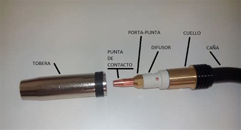 partes de la antorcha de la soldadura mig|Antorcha M.